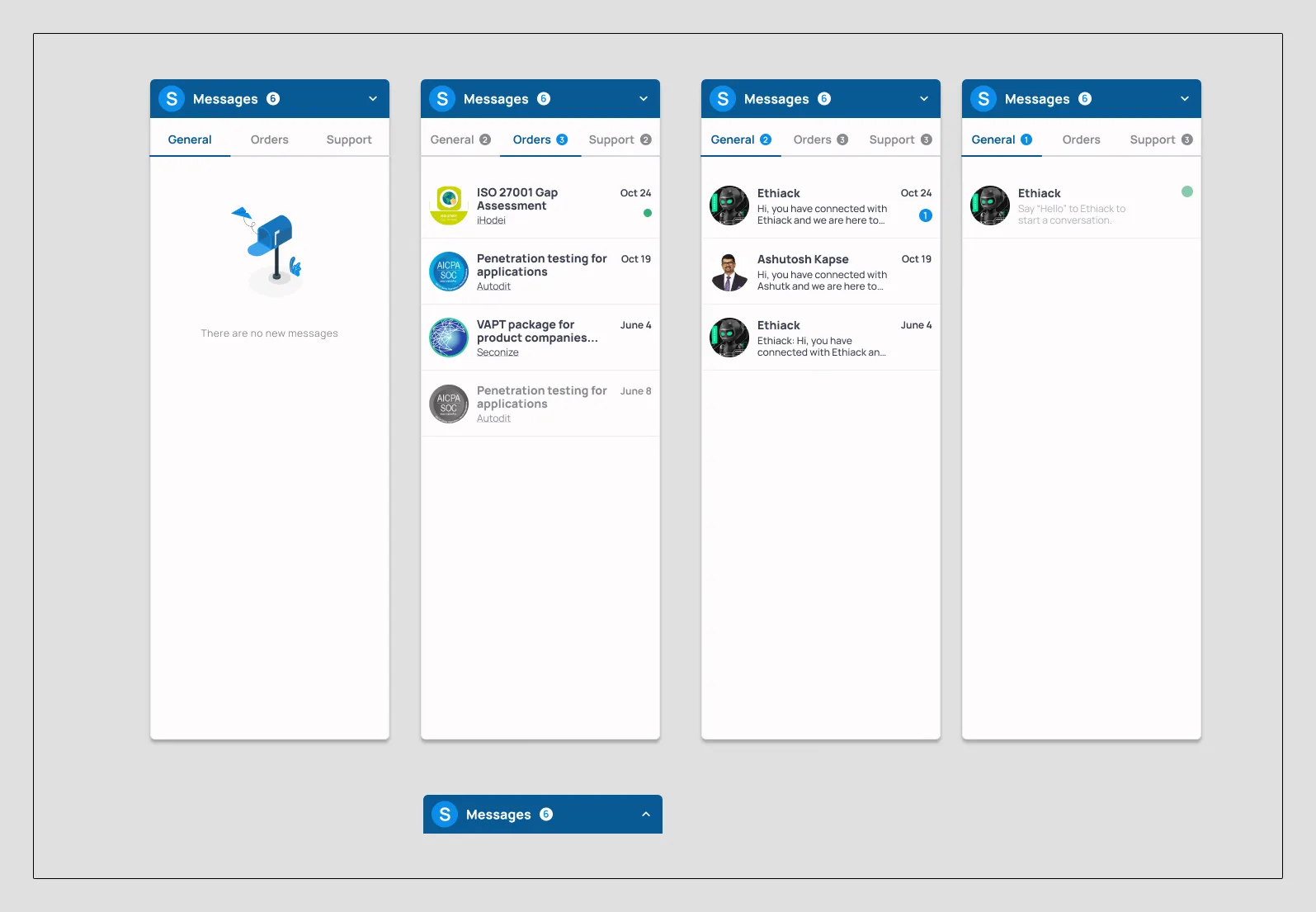 4 states of the buyer-seller chat widget: empty inbox, order conversations, general messages and the minimised launcher.