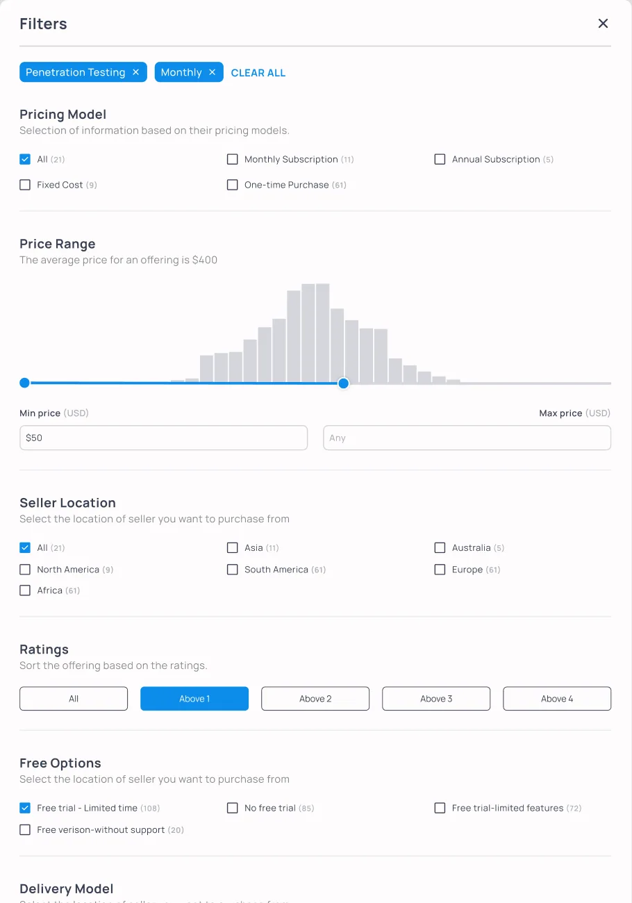 The expanded filter panel with applied chips, pricing model options and a price-range histogram with average-price guidance.