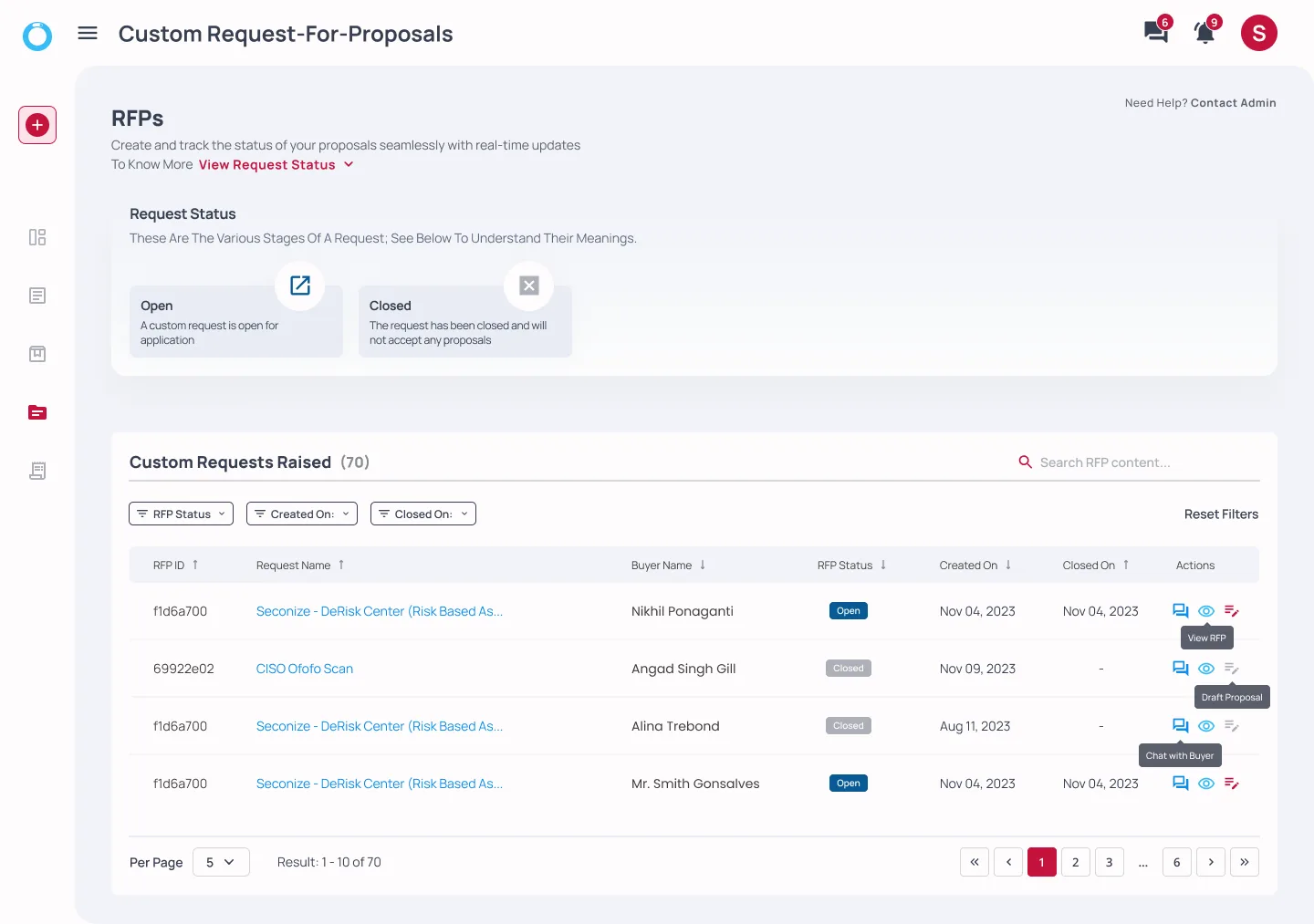 Seller's Custom Requests Raised table with buyer names, status pills, filters and per-row actions.