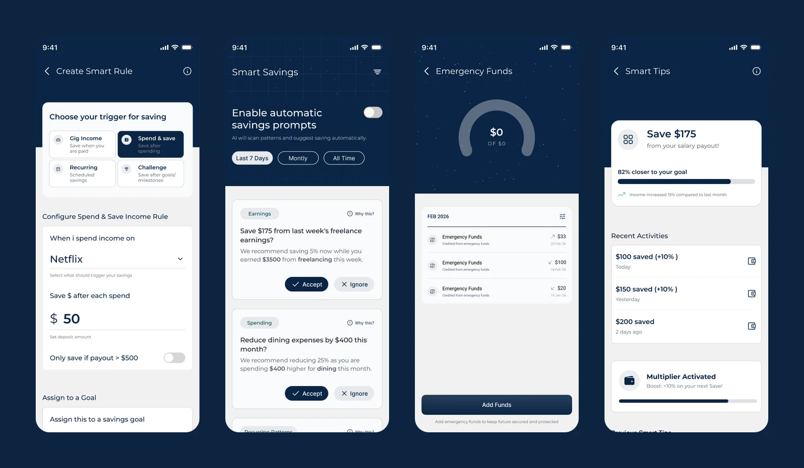 Automation screens: save rules, a dedicated emergency fund, and AI-driven Smart Tips.